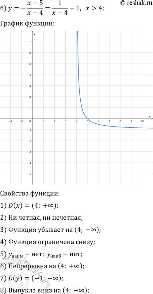 Решение задачи: 21.10. Постройте и прочитайте график данной функции: а) y=(x+3)/(x+1); г) y=(x+2)/(x-1); б) y=-(x-5)/(x-4), x &gt; 4; д) y=(x+1)/(x-1), x &gt; 1;