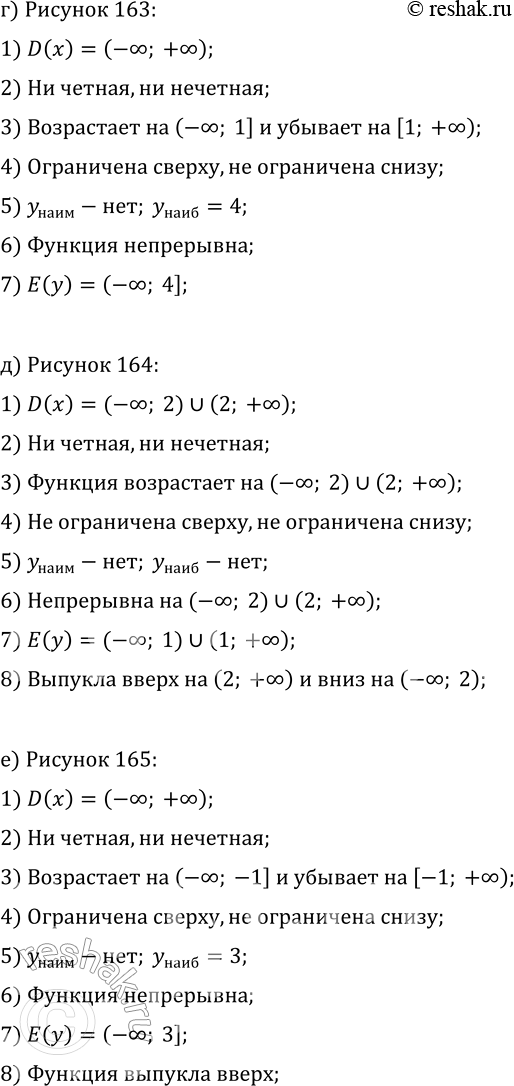Решение задачи: 21.6. Прочитайте график функции, изображённый на указанном рисунке: а) Рис. 160; в) рис. 162; д) рис. 164; б) рис. 161; г) рис.