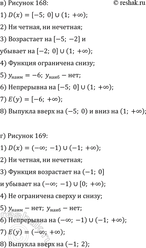 Решение задачи: 21.7. Прочитайте график функции, изображённый на указанном рисунке: а) Рис. 166; в) рис. 168; д) рис. 170; б) рис. 167; г) рис.