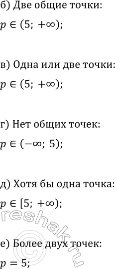 Решение задачи: 25.17. Дана функция y=f(x), где f(x)=|x|+|x-5|. При каких значениях параметра р график функции y=f(x) и прямая y=p: а) имеют одну общую точку;