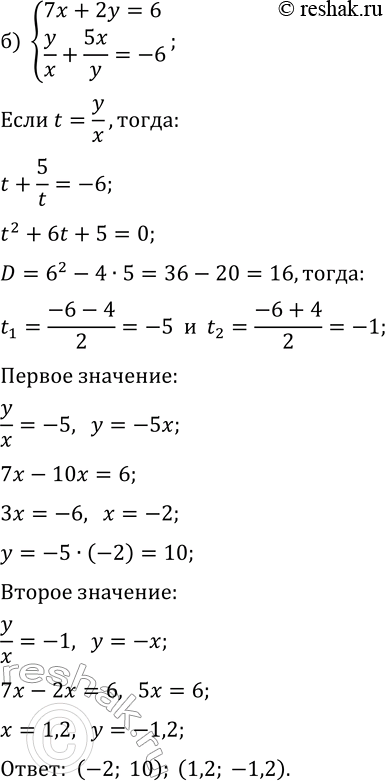 Решение задачи: 31.29. Решите систему уравнений: а) {3x-y=1, y/x-4x/y=3}; б) {7x+2y=6, y/x+5x/y=-6}. *Цитирирование задания со ссылкой на учебник производится исключительно в учебных целях для лучшего понимания разбора решения задания.