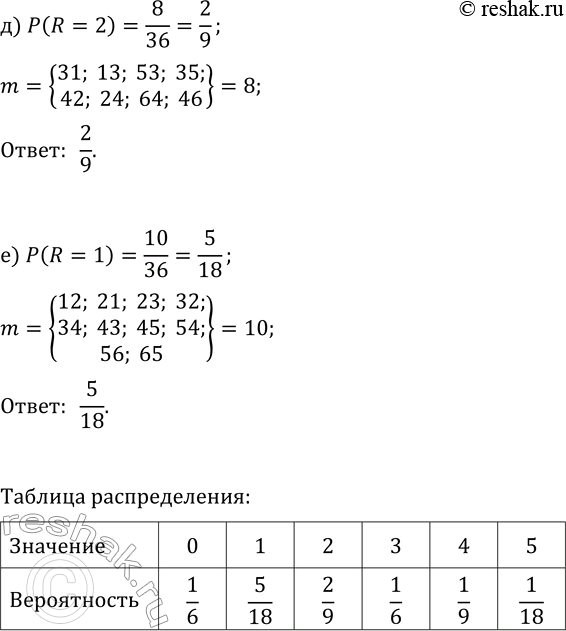 Решение задачи: 39.13. Рассмотрим случайную величину R — «модуль разности очков, которые могут выпасть при двух бросаниях кубика». Составьте таблицу распределения с. в.