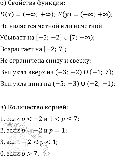 Решение задачи: 39.17. Дана функция y=f(x), где f(x)={-(x+3)^3-1, если -5?x а) Построите график функции y=f(x). б) Прочитайте график функции y=f(x). в) Для каждого значения параметра р определите количество решений уравнения f(x)=p.