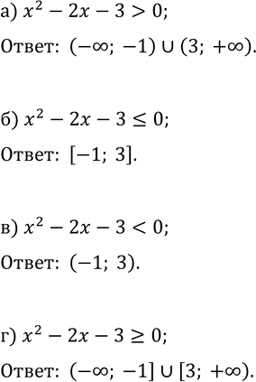 Решение задачи: 9.1. Постройте график функции y=x^2-2x-3. С помощью графика решите неравенство: а) x^2-2x-3 &gt; 0; в) x^2-2x-3 б) x^2-2x-3?0; г) x^2-2x-3?0. *Цитирирование задания со ссылкой на учебник производится исключительно в учебных целях для лучшего понимания разбора решения задания.