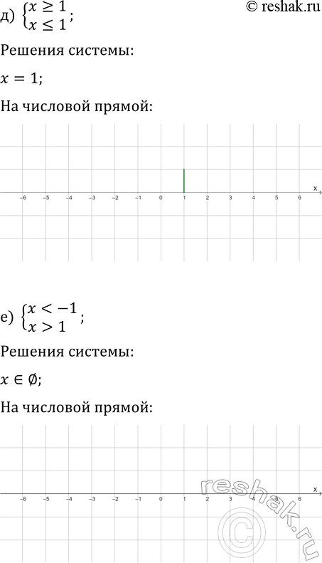 Решение задачи: 12.2. Покажите на числовой прямой и запишите с помощью неравенства и обозначения числовых промежутков решение системы неравенств: а) {x &gt; -3, x?-1};