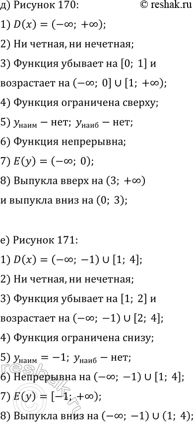 Решение задачи: 21.7. Прочитайте график функции, изображённый на указанном рисунке: а) Рис. 166; в) рис. 168; д) рис. 170; б) рис. 167; г) рис.
