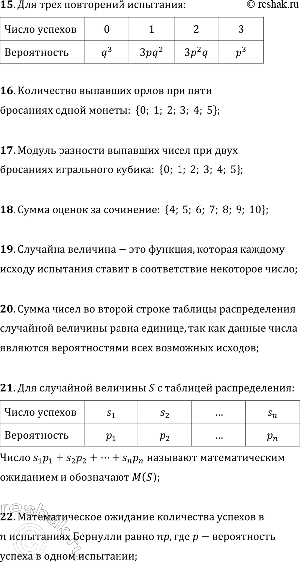 Решение задачи: 1. Сформулируйте правило умножения для выбора трёх элементов. 2. Запишите формулу для подсчёта числа перестановок из n элементов. 3. Каким символом обозначается число перестановок из n элементов?