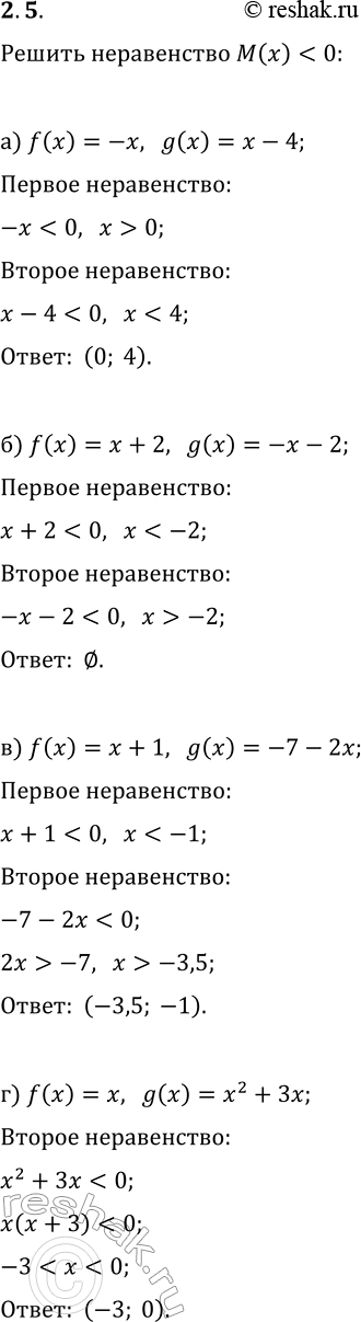 Решение задачи: 5. Решите неравенство M(x) а) f(x)=-x, g(x)=x-4; б) f(x)=x+2, g(x)=-x-2; в) f(x)=x+1, g(x)=-7-2x; г) f(x)=x, g(x)=x^2+3x; д) f(x)=-x, g(x)=6-x^2; е) f(x)=x^2-6x, g(x)=6x-x^2-8.