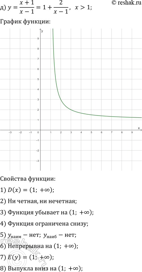 Решение задачи: 21.10. Постройте и прочитайте график данной функции: а) y=(x+3)/(x+1); г) y=(x+2)/(x-1); б) y=-(x-5)/(x-4), x &gt; 4; д) y=(x+1)/(x-1), x &gt; 1;