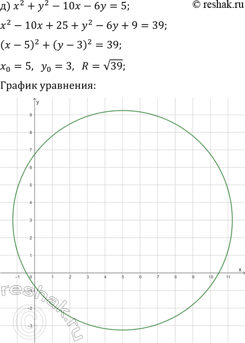 Решение задачи: 3.19. Постройте график уравнения: а) x^2+y^2+4x=0; г) x^2+y^2-8x=0; б) x^2+y^2+4x-8y=5; д) x^2+y^2-10x-6y=5; в) x^2+y^2+8x+16y+79=0; е) x^2+y^2-12x-14y+81=0. *Цитирирование задания со ссылкой на учебник производится исключительно в учебных целях для лучшего понимания разбора решения задания.