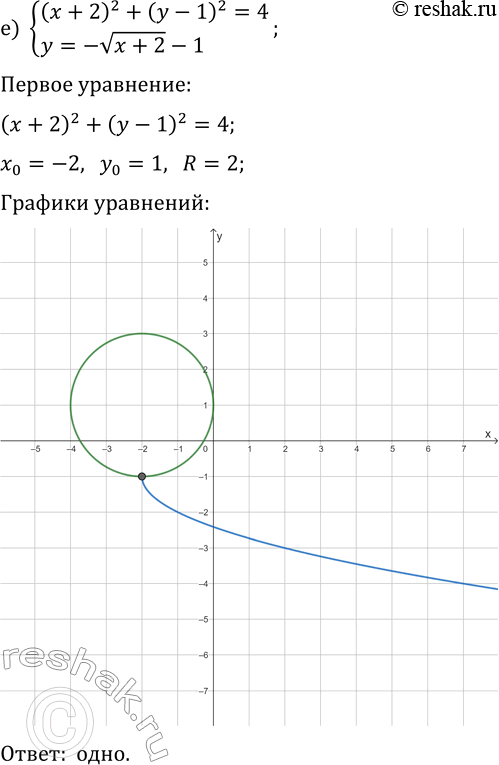 Решение задачи: 4.3. Сколько решений имеет система уравнений: а) {x^2+y^2=9, x-y=1}; б) {x^2+y^2=16, x+y=3}. в) {x^2-y=2, y=v(x+1)-1}; д) {(x-2)^2-y=0, y=|x-2|}; г) {(x-1)^2+(y-1)^2=25, |x-1|-y=4};