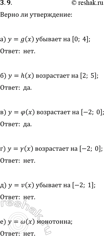 Решение задачи: 9. Какие утверждения о монотонности функций из упражнения 7 верны, а какие — нет: а) y=g(x) убывает на [0; 4]; б) y=h(x) возрастает на [2;