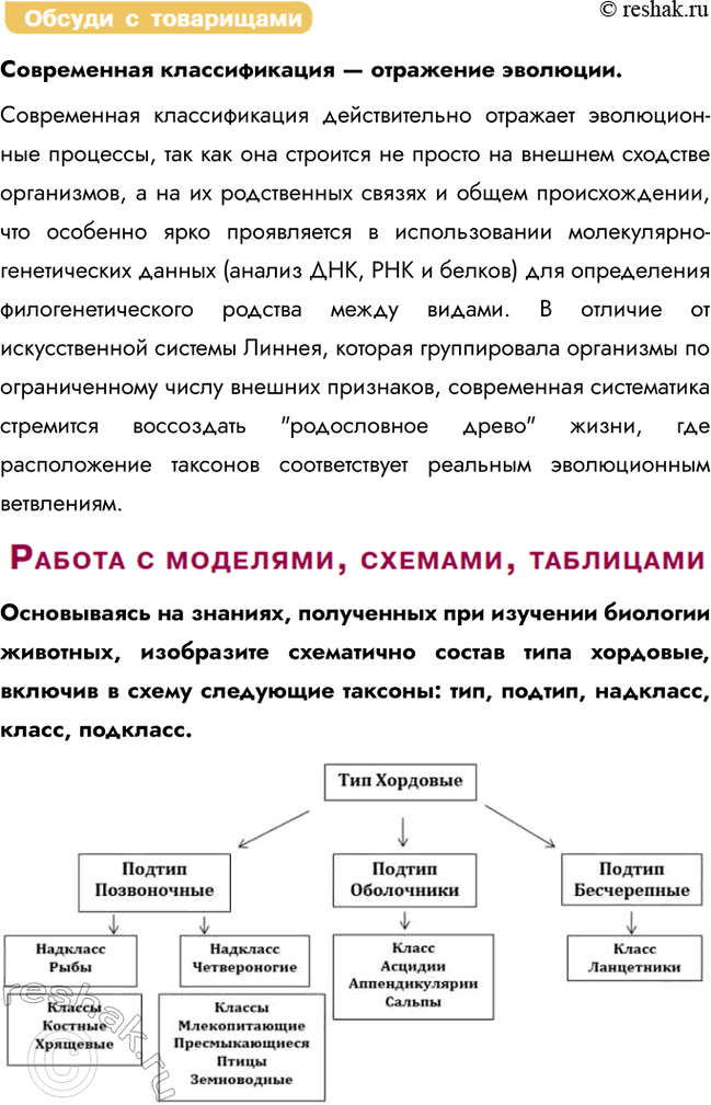 Решение задачи: § 14. Многообразие организмов как результат эволюции Что изучает наука систематика? Систематика изучает многообразие организмов, их классификацию и эволюционные взаимосвязи. Перечислите известные вам самые крупные систематические единицы.