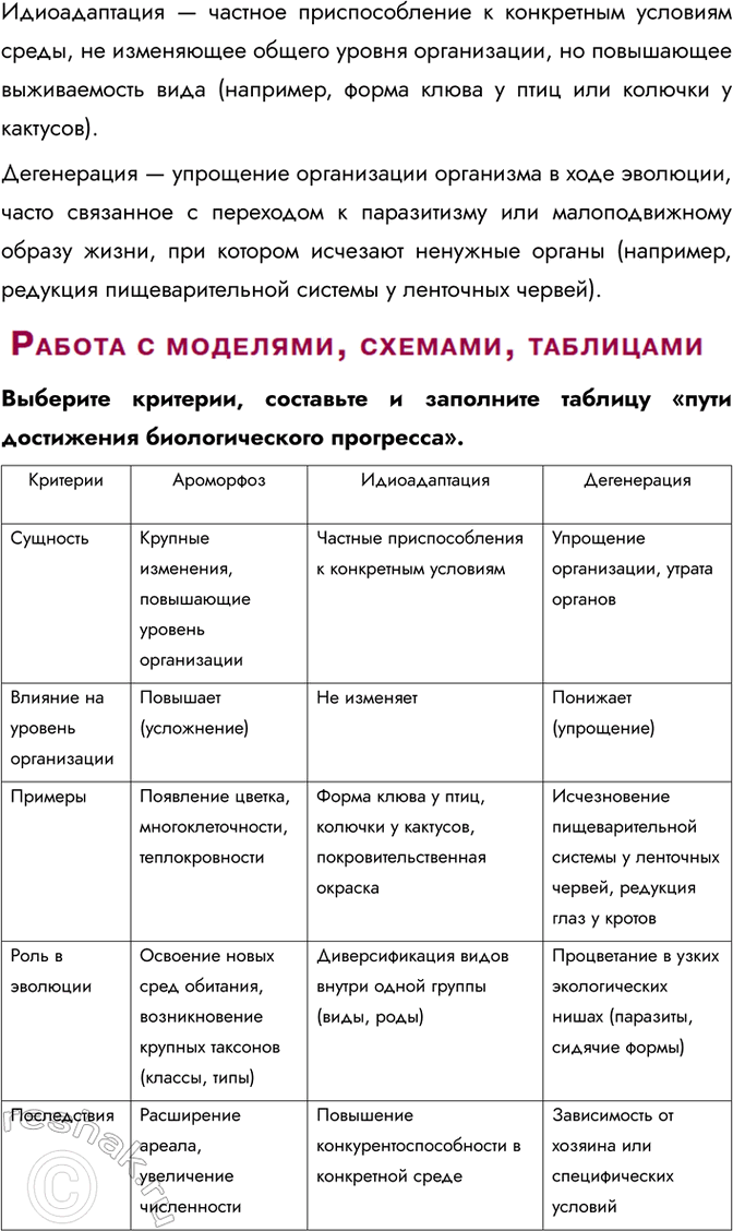 Решение задачи: § 13. Направления и пути эволюции Что такое ареал вида? Ареал вида — это территория или акватория, на которой данный вид встречается в природных условиях.
