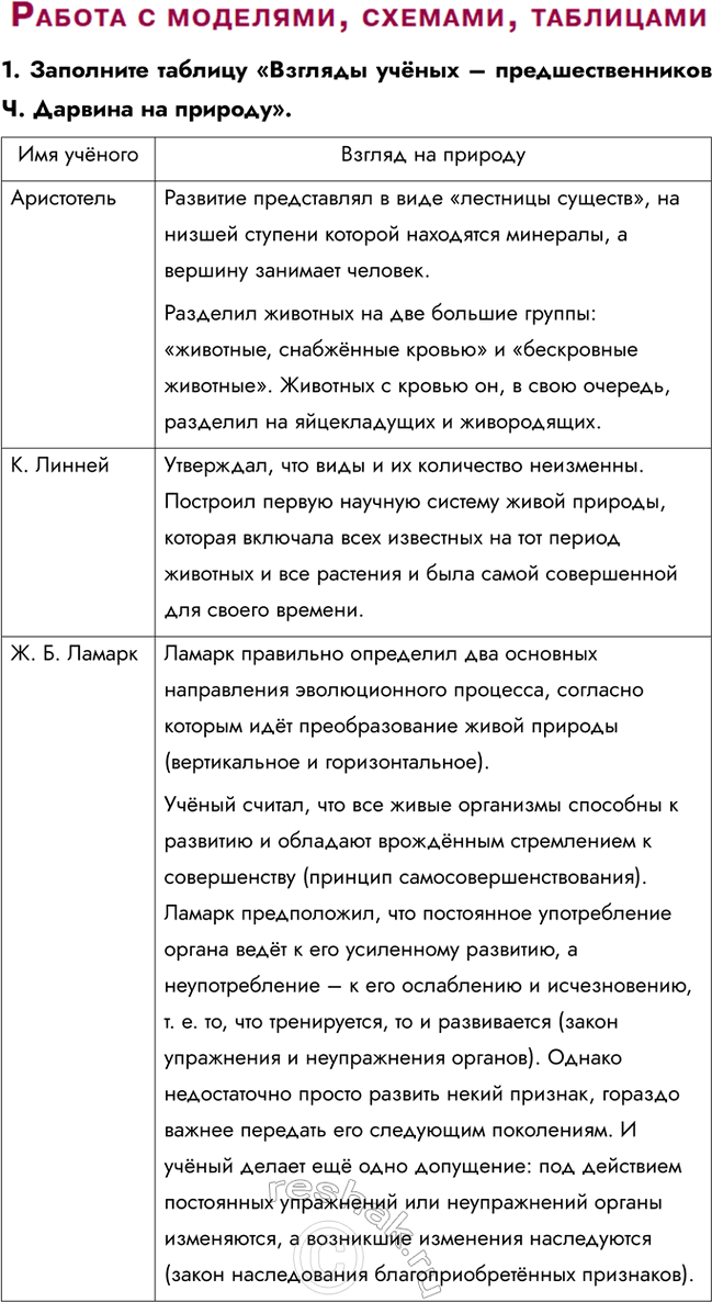 Решение задачи: Раздел 1. Теория эволюции § 1. История развития эволюционных идей Какие вы знаете систематические группы животных? • Вид • Род • Семейство • Отряд • Класс • Тип • Царство Каковы основные идеи эволюционной теории Ж.