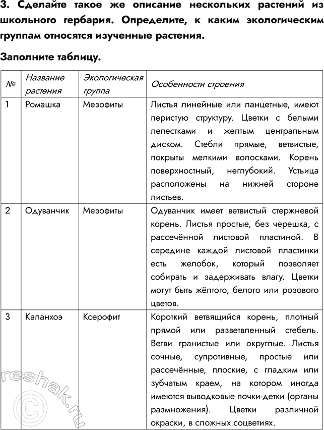 Решение задачи: § 16. СРЕДА ОБИТАНИЯ РАСТЕНИЙ. ЭКОЛОГИЧЕСКИЕ ФАКТОРЫ ВСПОМНИТЕ 1. Что такое среда обитания? Среда обитания — это часть природы, которая окружает живой организм и с которой он взаимодействует.