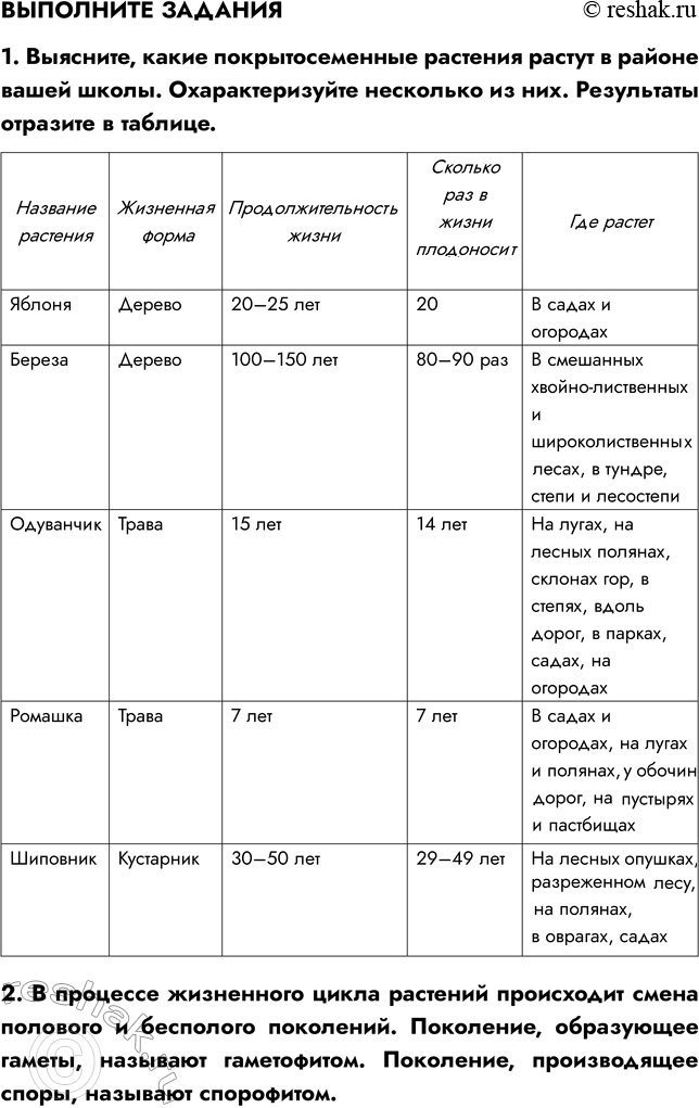 Решение задачи: § 9. ОТДЕЛ ПОКРЫТОСЕМЕННЫЕ, ИЛИ ЦВЕТКОВЫЕ, РАСТЕНИЯ ВСПОМНИТЕ 1. Какие растения называют цветковыми? Цветковыми называют растения, у которых есть цветок, из которого развивается плод с семенами.
