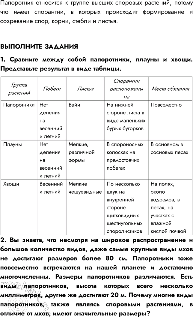 Решение задачи: § 7. ОТДЕЛЫ ПАПОРОТНИКОВИДНЫЕ, ПЛАУНОВИДНЫЕ, ХВОЩЕВИДНЫЕ ВСПОМНИТЕ 1. Какие растительные ткани вы знаете? Мне известны такие виды тканей, как образовательная, покровная, механическая, проводящая, основная, выделительная.