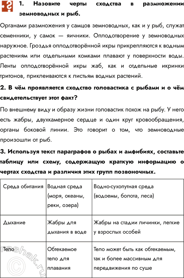 Решение задачи: 1. Назовите черты сходства в размножении земноводных и рыб. Органами размножения у самцов земноводных, как и у рыб, служат семенники, у самок — яичники.