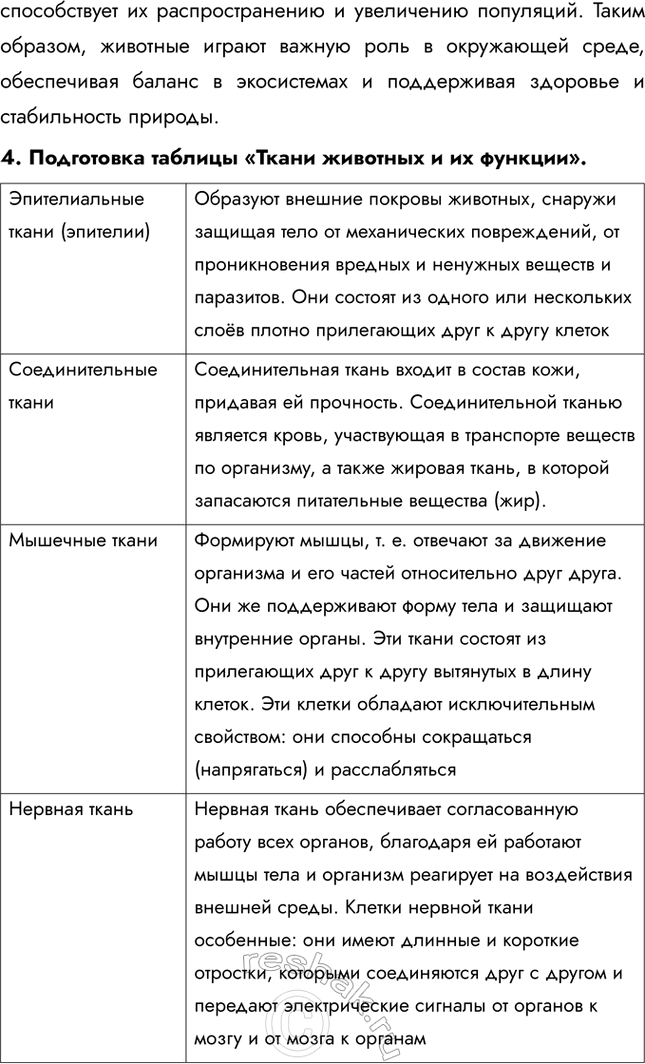 Решение задачи: Подведем итоги 1. Объясните, почему клетка простейших является самостоятельным организмом. Клетка простейших является самостоятельным организмом, так как она содержит все необходимые органеллы и структуры для выполнения жизненно важных функций.