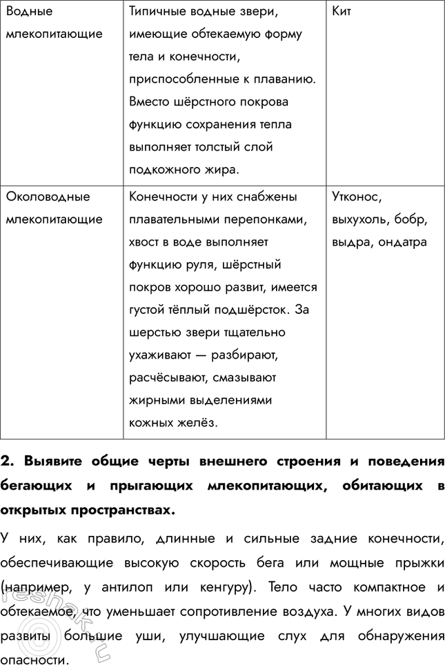 Решение задачи: 1. По материалу параграфа составьте таблицу «Основные экологические группы зверей», вклю-чающую графы «Экологическая группа», «Основные черты», «Представители». 2. Выявите общие черты внешнего строения и поведения бегающих и прыгающих млекопитающих, обитающих в открытых пространствах.