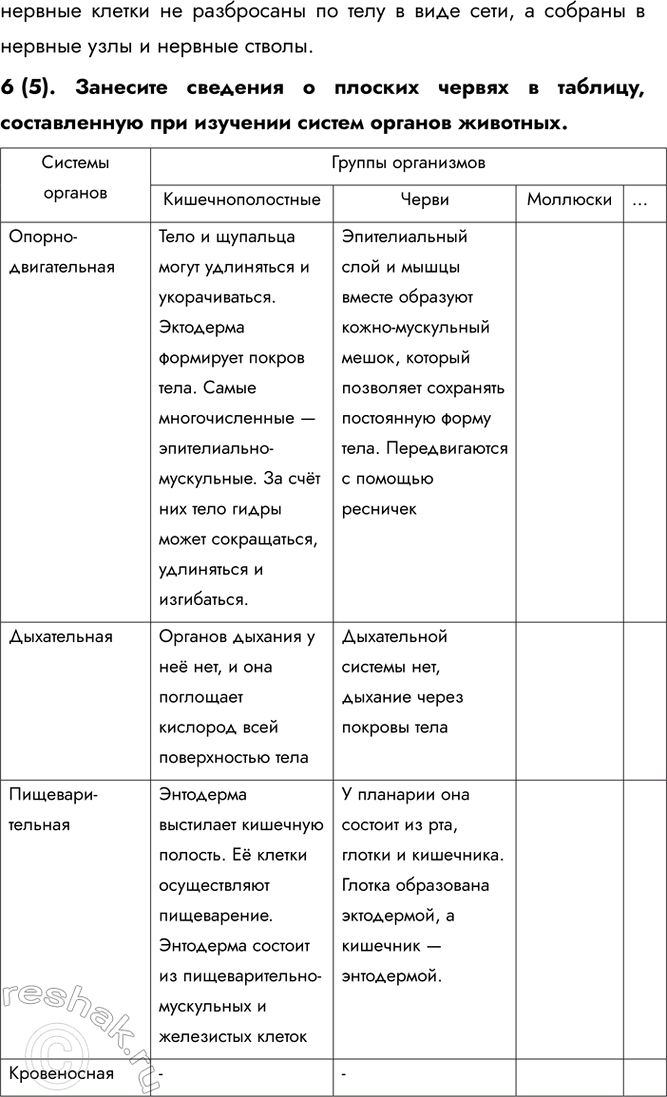 Решение задачи: 1. Используя рисунки в параграфе, расскажите об образе жизни плоских червей. Плоские черви — животные, в основном ведущие подвижный образ жизни.