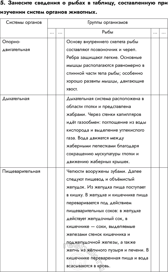 Решение задачи: 1. Охарактеризуйте особенности размножения рыб, связанные со средой жизни. Самки вымётывают икринки в воду. Чаще всего рыбы нерестятся и не проявляют заботу о потомстве.