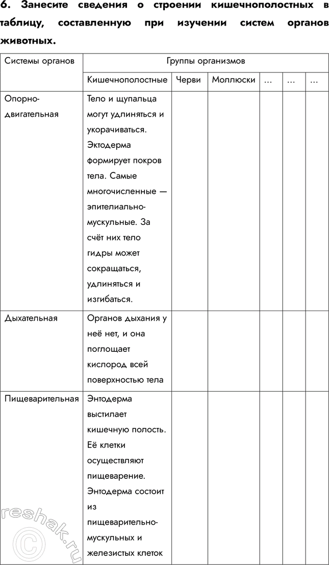Решение задачи: 1. Охарактеризуйте основные черты строения представителей типа Кишечнополостные. Кишечнополостные — это многоклеточные животные, для которых характерна лучевая симметрия. Их тело имеет мешковидную форму — внутри находится кишечная полость, а стенки тела состоят из двух слоёв клеток.
