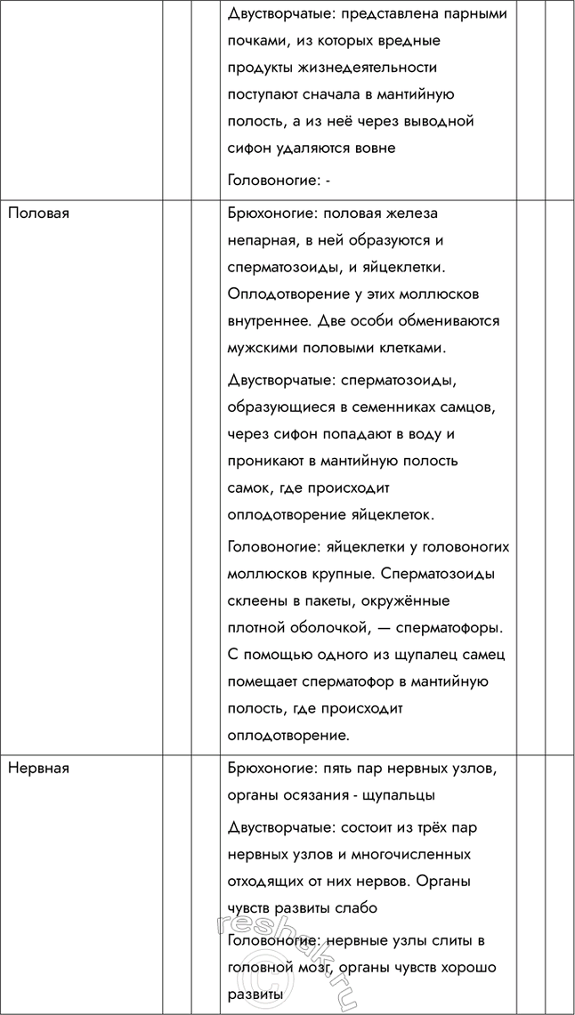 Решение задачи: 1. Используя рисунки в тексте параграфа, охарактеризуйте особенности внешнего строения и передвижения головоногих моллюсков. Головоногими этих моллюсков назвали потому, что у них имеются длинные щупальца-«ноги», расположенные венчиком на голове.