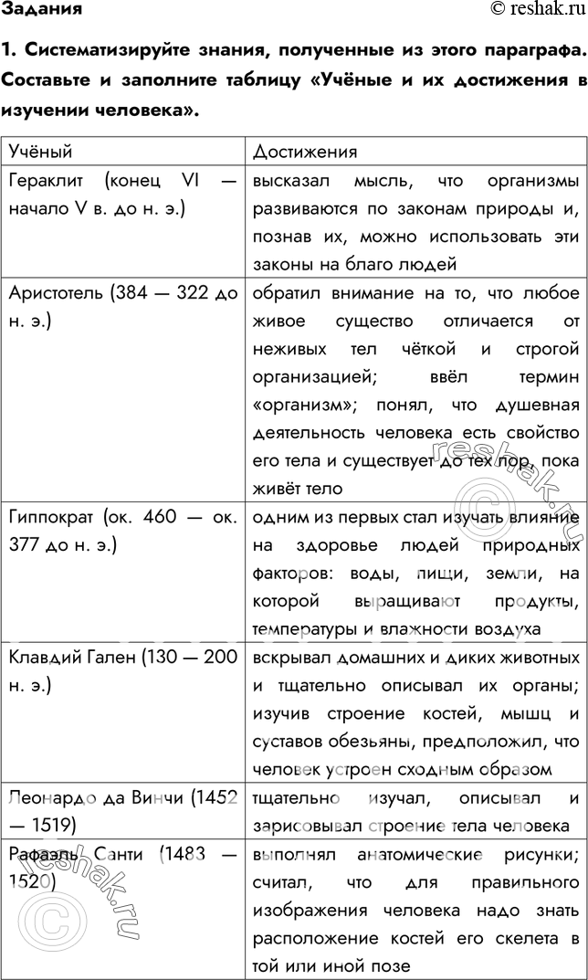 Решение задачи: §2. Становление наук о человеке 1. Что вам известно о древней греко-римской культуре? Древняя греко-римская культура вошла в историю под названием «Античность».