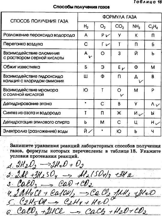 Решение задачи: 