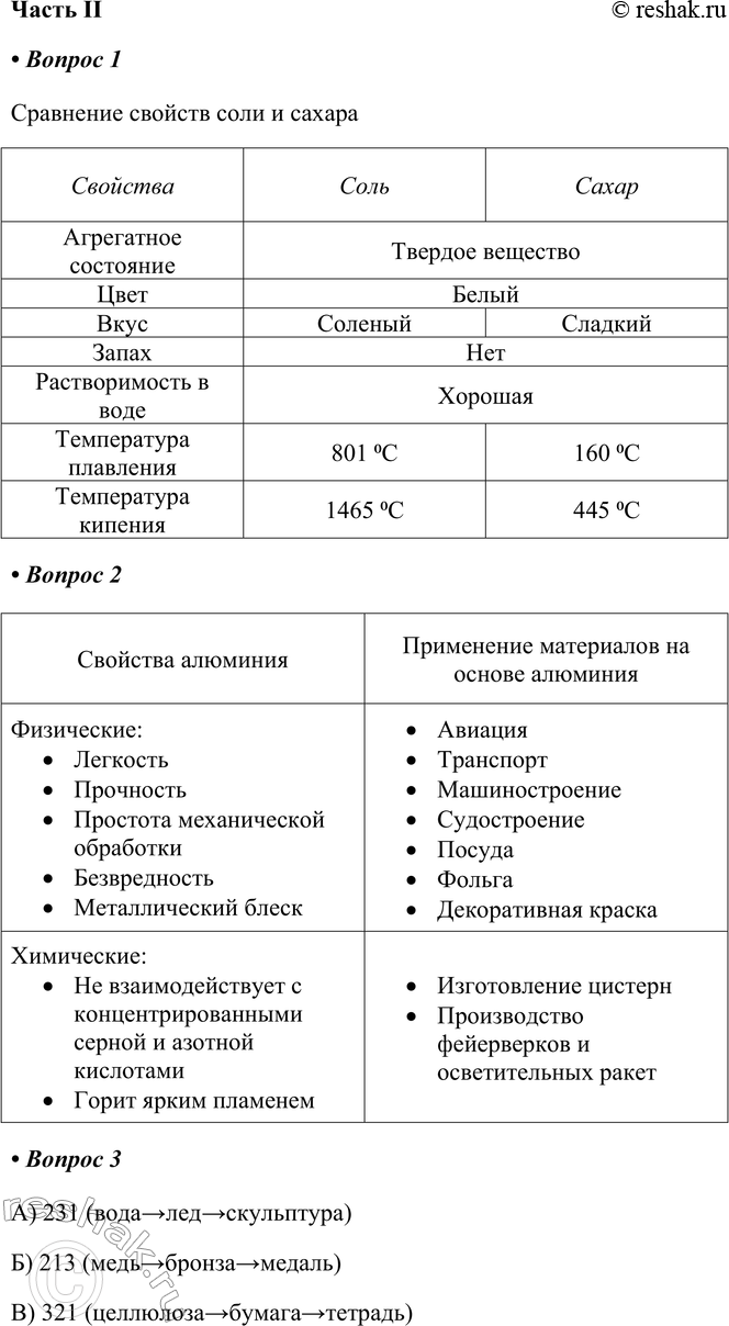 Решение задачи: Часть II 1. Заполните таблицу. Сравнение свойств соли и сахара Свойства Соль Сахар 2. Заполните таблицу, используя дополнительную информацию. Свойства алюминия Применение материалов на основе алюминия Физические Свойства алюминия Применение материалов на основе алюминия Химические Свойства алюминия Физические: