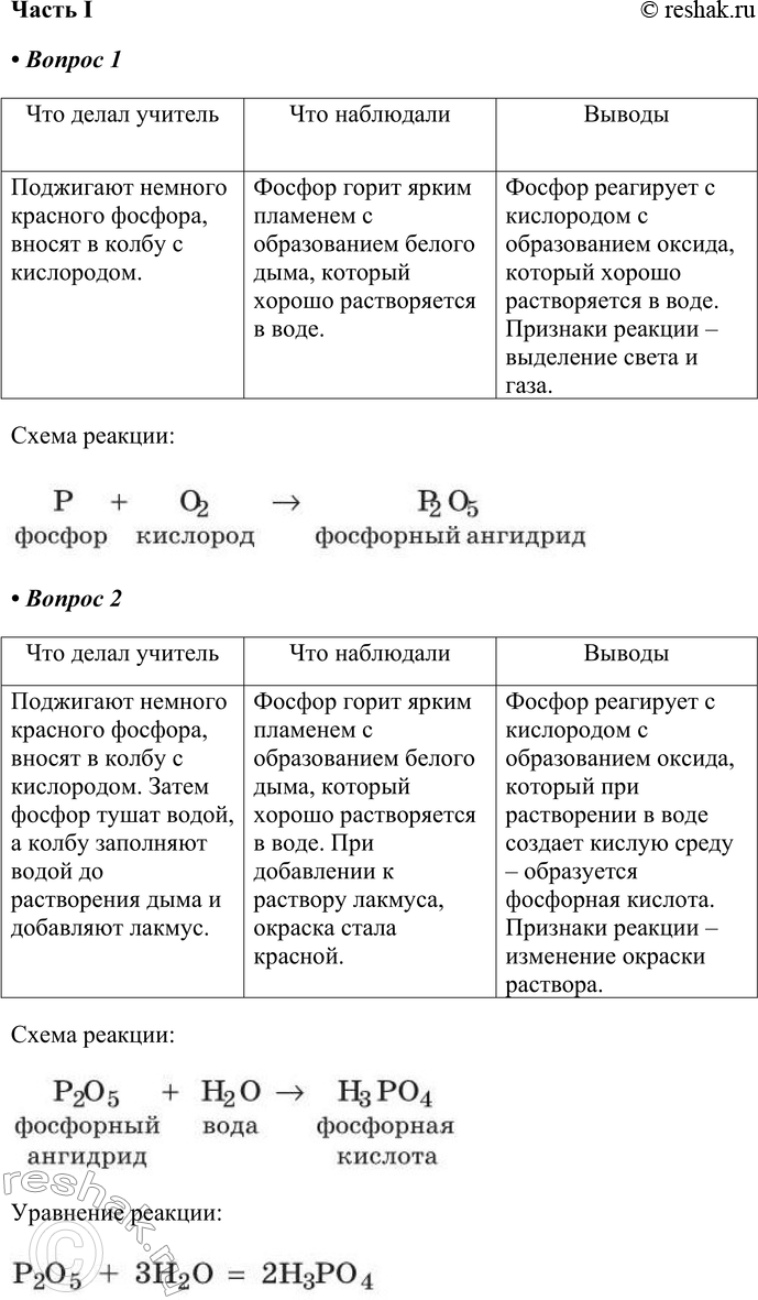 Решение задачи: § 10. Химические уравнения Часть I 1. Оформите отчёт о демонстрационном опыте «Горение фосфора». Что делал учитель Что наблюдали Выводы Что делал учитель Поджигают немного красного фосфора, вносят в колбу с кислородом.