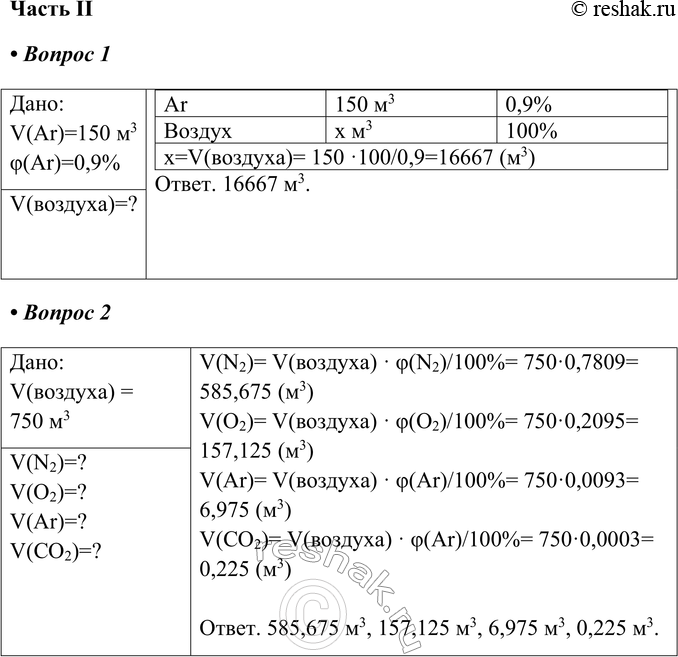 Решение задачи: Часть II 1. При фракционной перегонке жидкого воздуха получено 150 м3 аргона. Какой объём воздуха был переработан, если объёмная доля аргона в нём равна 0,9 % ?