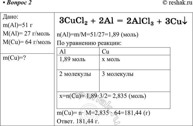 Решение задачи: 2. При взаимодействии хлорида меди(ІІ) и 51 г алюминия выделилась медь. Рассчитайте её массу. Дано: Решение: 3CuCl2 + 2Аl = 2АlСl3 + ЗСuv Дано: