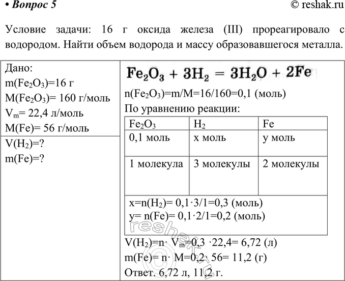 Решение задачи: 5. Придумайте и решите задачу, если известна масса одного реагента, а требуется найти объём (н. у.) второго реагента и массу одного из продуктов реакции по уравнению Fe2O3 + ЗН2 - ЗН2О + 2Fe Условие задачи: