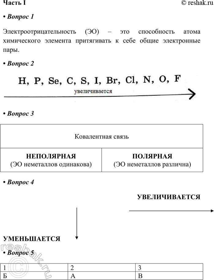 Решение задачи: § 36. Ковалентная неполярная и полярная химическая связь Часть I 1. Электроотрицательность (ЭО) — это Электроотрицательность (ЭО) – это способность атома химического элемента притягивать к себе общие электронные пары.
