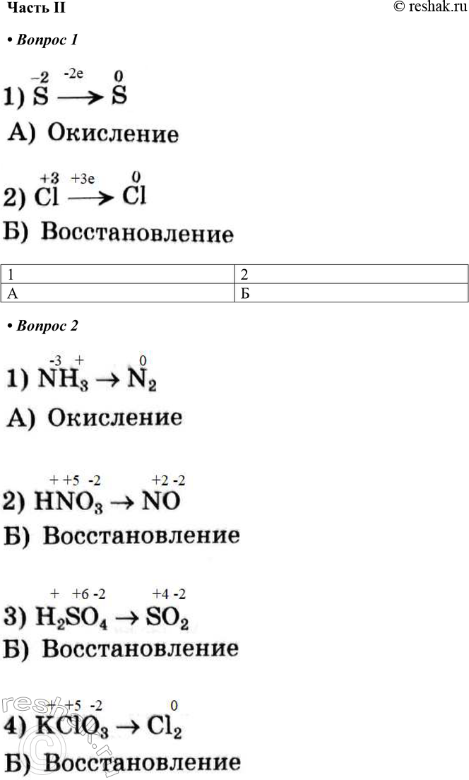 Решение задачи: Часть II 1. Установите соответствие между схемой и названием процесса. Над стрелками укажите число отданных или принятых электронов. СХЕМА ПРОЦЕССА НАЗВАНИЕ ПРОЦЕССА А) Окисление Б) Восстановление 2.