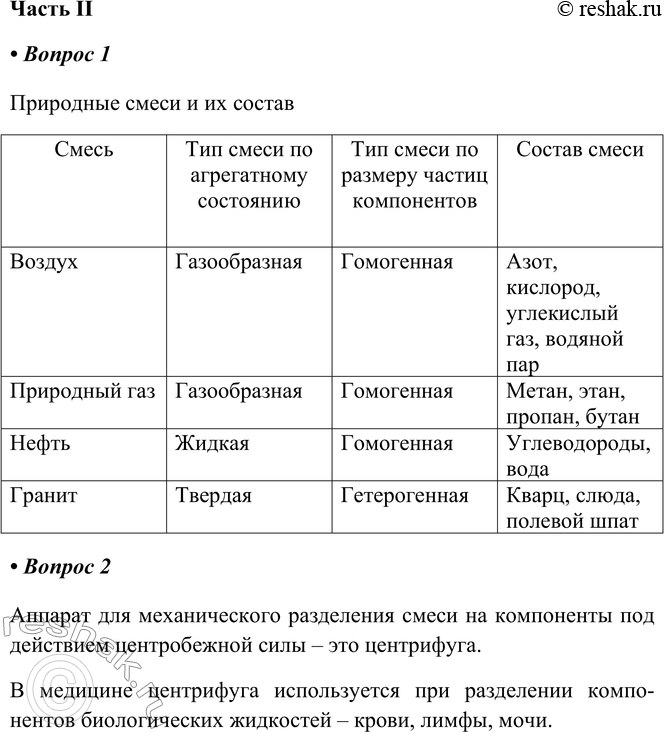 Решение задачи: Часть II 1. Заполните таблицу, используя дополнительные источники информации. Природные смеси и их состав Смесь Тип смеси по агрегатному состоянию Тип смеси по размеру частиц компонентов Состав смеси Воздух Природный газ Нефть Гранит Смесь Тип смеси по агрегатному состоянию Тип смеси по размеру частиц компонентов Состав смеси Воздух Газообразная Гомогенная Азот, кислород, углекислый газ, водяной пар Природный газ Газообразная Гомогенная Метан, этан, пропан, бутан Нефть Жидкая Гомогенная Углеводороды, вода Гранит Твердая Гетерогенная Кварц, слюда, полевой шпат 2.