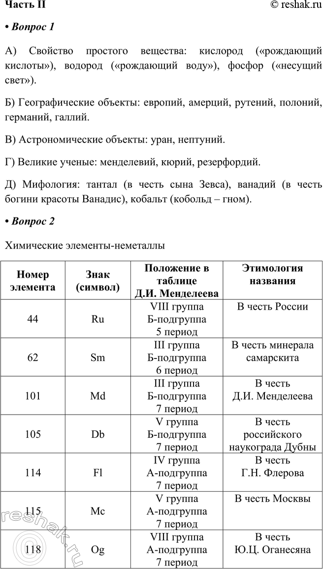 Решение задачи: Часть II 1. Приведите по 2—3 примера этимологии названий химических элементов. A) Свойства простого вещества: _ Б) Географические объекты: _ B) Астрономические объекты:
