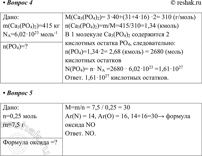 Решение задачи: Часть II 1. Определите число молекул в 51г аммиака NH3. Дано: m(NH3)=51 г NA=6,02·1023 моль-1 M(NH3)= 14+3 = 17 (г/моль) n(NH3)=m/M=51/17= 3 (моль) N(NH3)= n· NA =3 · 6,02·1023 =1,81·1024 (молекул) Ответ.