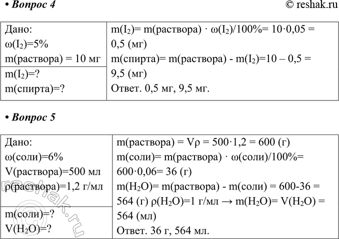 Решение задачи: § 22. Растворы. Массовая доля растворённого вещества Часть I 1. Растворы — это Компонент, которого в растворе больше, — это Компонент, которого в растворе меньше, — это _ вещество.