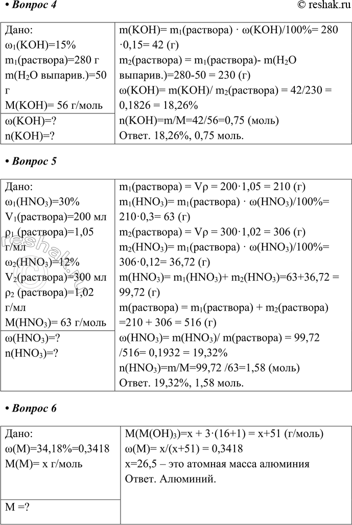 Решение задачи: Часть II 1. Рассчитайте, какая масса едкого натра и какой объём воды необходимы для приготовления 240 мл 20 % -ного раствора (р = 1,05 г/мл).
