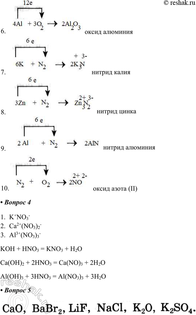 Решение задачи: Часть II 1. Напишите схемы образования ионов из атомов металлов: а) К б) Zn в) Аl А) K0 – e &gt;