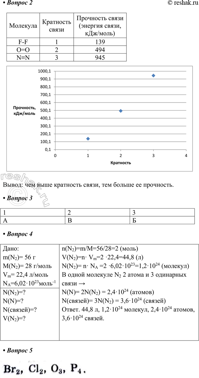 Решение задачи: Часть II 1. Постройте график зависимости длины химической связи от её кратности. При выполнении задания используйте различные источники информации. Сделайте вывод.