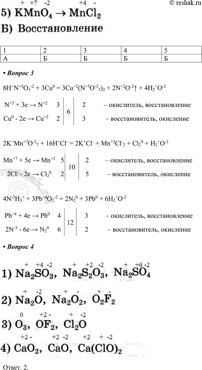 Решение задачи: Часть II 1. Установите соответствие между схемой и названием процесса. Над стрелками укажите число отданных или принятых электронов. СХЕМА ПРОЦЕССА НАЗВАНИЕ ПРОЦЕССА А) Окисление Б) Восстановление 2.