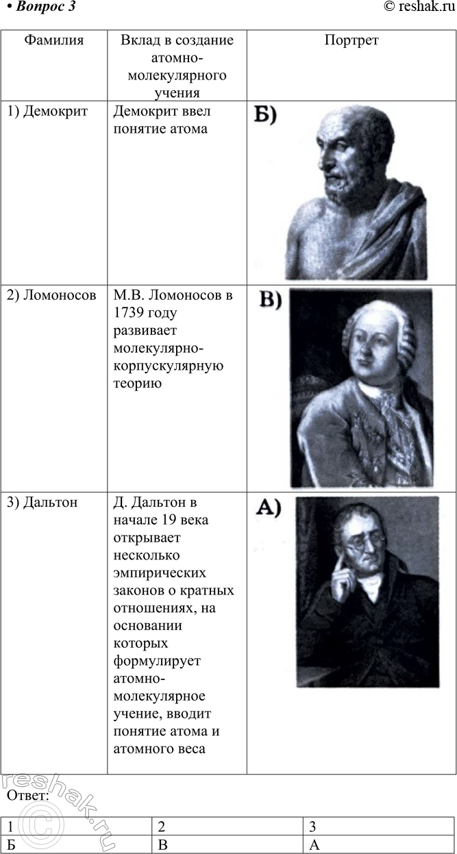 Решение задачи: Часть II 1. Заполните схему. Классификация веществ (по строению) 2. Заполните схему. Три формы существования химических элементов атомы вещества вещества Примеры:_ 3.