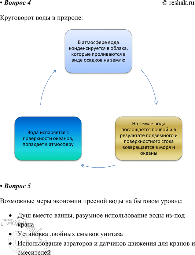 Решение задачи: Часть II 1. Оформите схему, используя дополнительные источники информации. Кислород в природе в связанном виде твердая оболочка водная оболочка в свободном виде 21 % по объёму воздушная оболочка формула формулы оксидов 2.