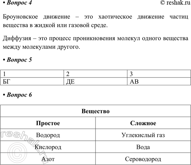 Решение задачи: Часть II 1. Заполните схему. Классификация веществ (по строению) 2. Заполните схему. Три формы существования химических элементов атомы вещества вещества Примеры:_ 3.