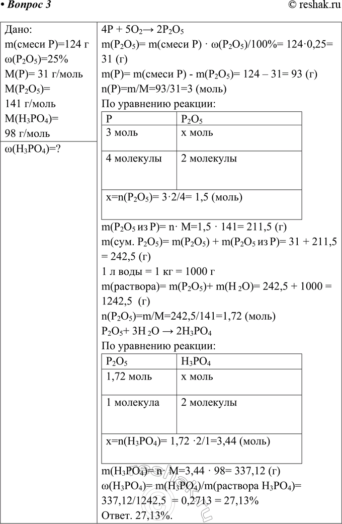 Решение задачи: Часть II 1. Расставьте коэффициенты в окислительно-восстановительных реакциях с помощью метода электронного баланса: а) Сl2 + КОН - &gt; КСlO + _______ + ________ б) Сl2 + КОН - &gt;